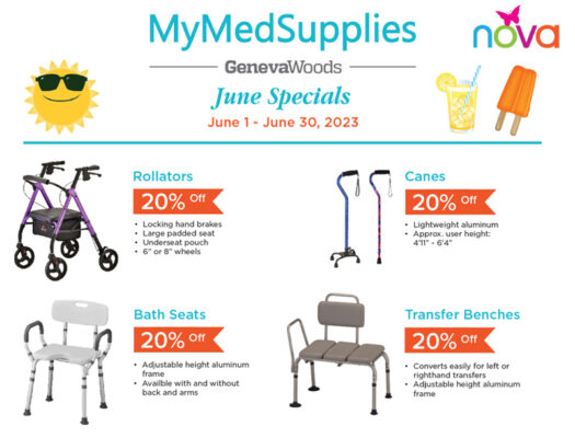 Home healthcare and medical supply discounts on walkers, reachers, toilet seats and bed rails.